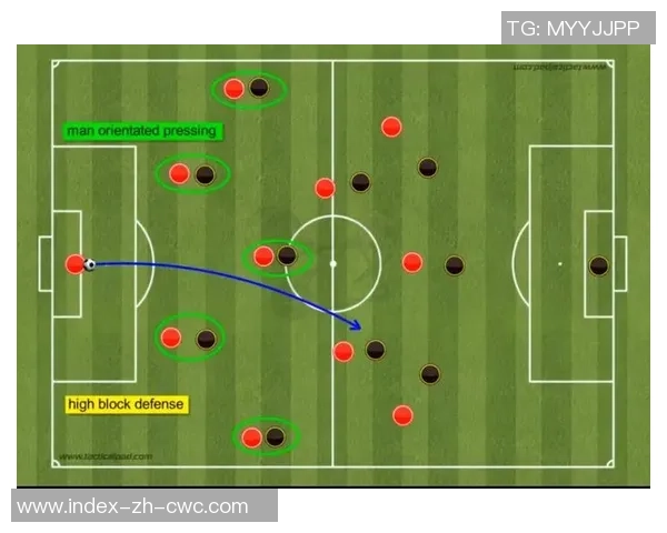 足球大师2全方位攻略技巧分享助你轻松提升球队实力与战术水平